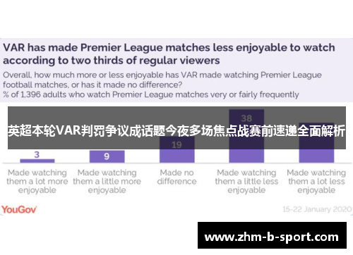 英超本轮VAR判罚争议成话题今夜多场焦点战赛前速递全面解析