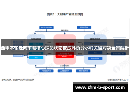 西甲本轮走向前瞻核心球员状态或成胜负分水岭关键对决全景解析