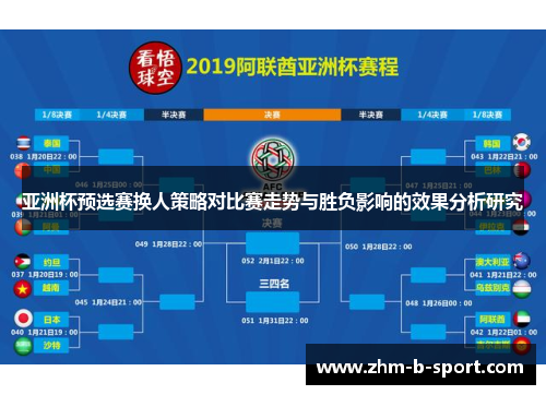 亚洲杯预选赛换人策略对比赛走势与胜负影响的效果分析研究 亚洲杯预选赛换人策略对比赛走势与胜负影响的效果分析研究